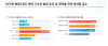 Canva regional problem solution 4