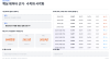 Canva regional problem solution 5